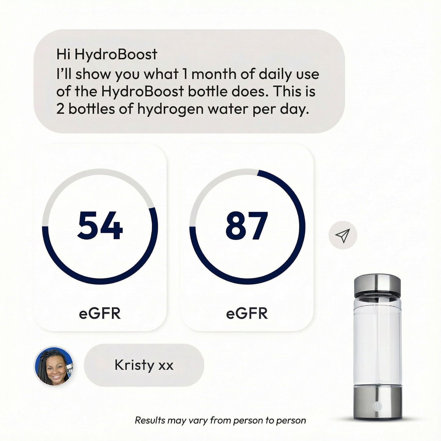 HydroBoost™ Hydrogen Water Bottle